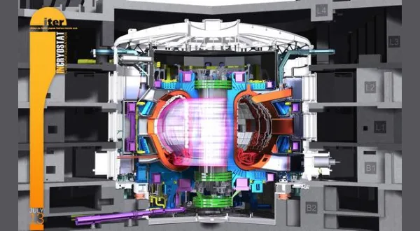 Projet ITER, réacteur expérimental de fusion nucléaire