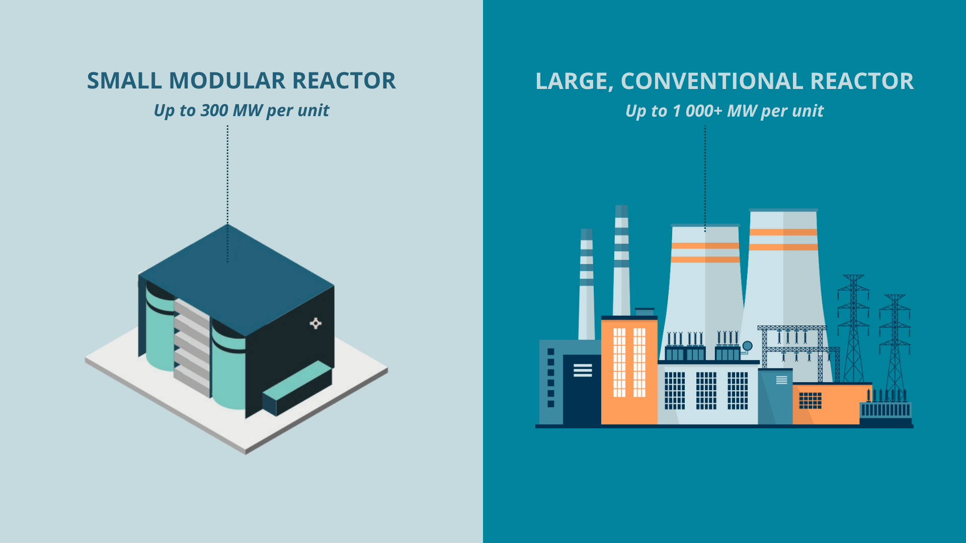 canned motor pump for small modular reactor